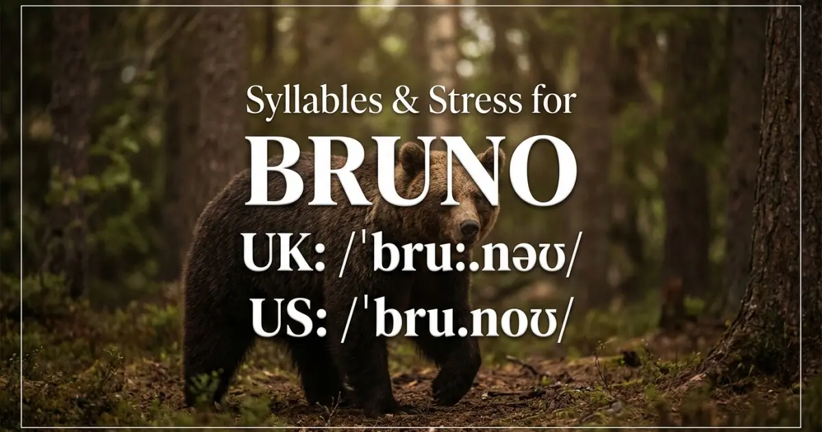 Bruno syllables, stress, and UK and US pronunciation