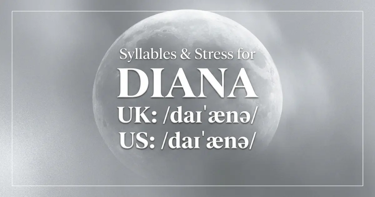 Diana syllables, stress, and UK and US pronunciation