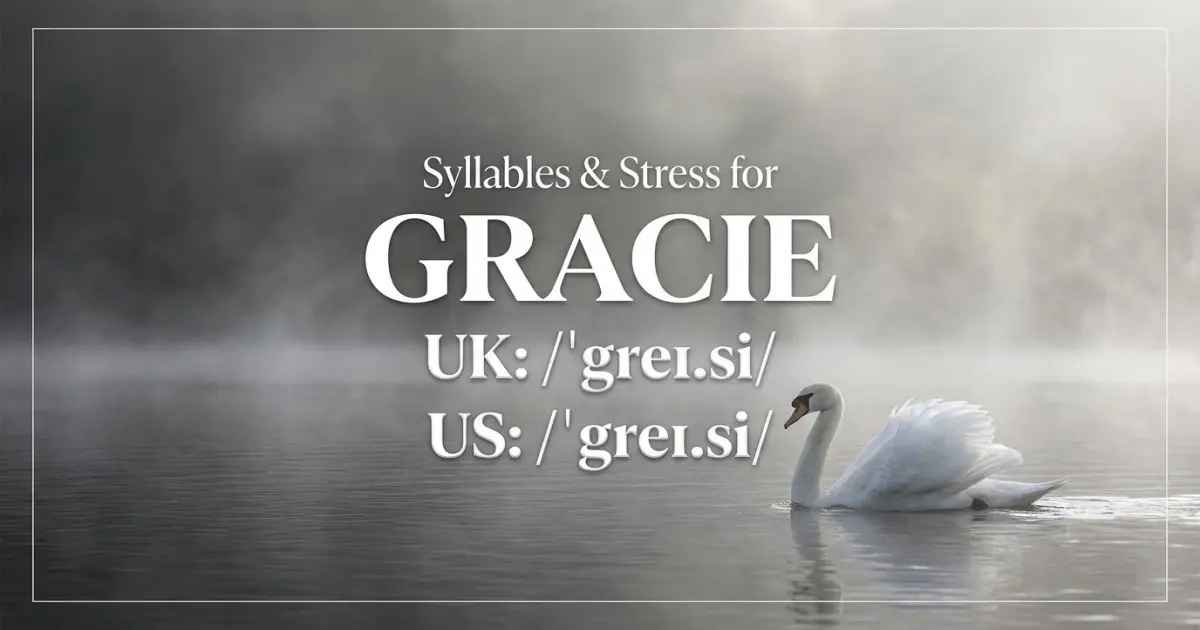 Gracie syllables, stress, and UK and US pronunciation