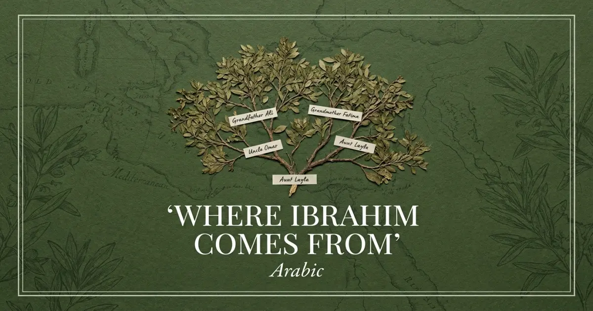 The name Ibrahim comes from: Arabic