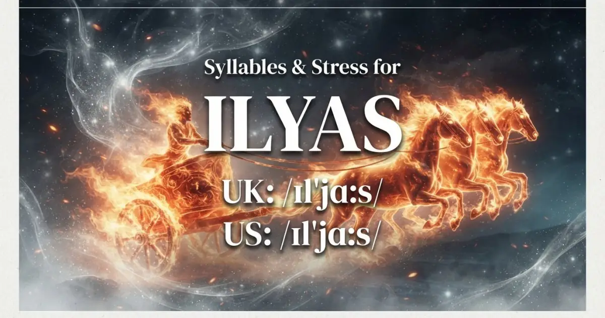 Ilyas syllables, stress, and UK and US pronunciation