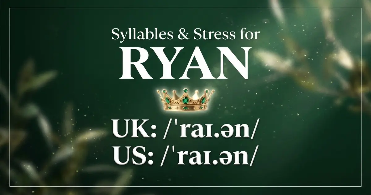 Ryan syllables, stress, and UK and US pronunciation