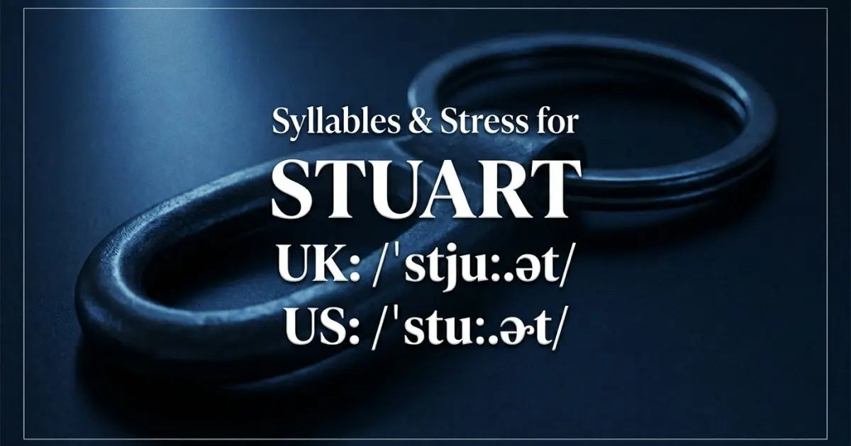 Stuart syllables, stress, and UK and US pronunciation