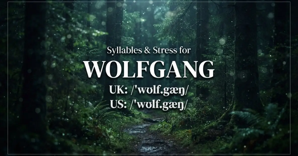 Wolfgang syllables, stress, and UK and US pronunciation